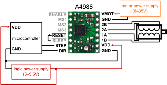 a4988 step motor sürücü kartı (siyah pcb) - pl-2128 pin dizilimi